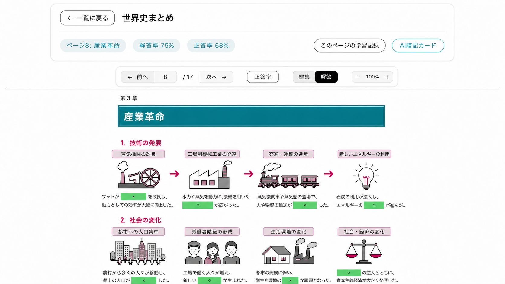 教材ページにマーカーを引いて隠している画面。